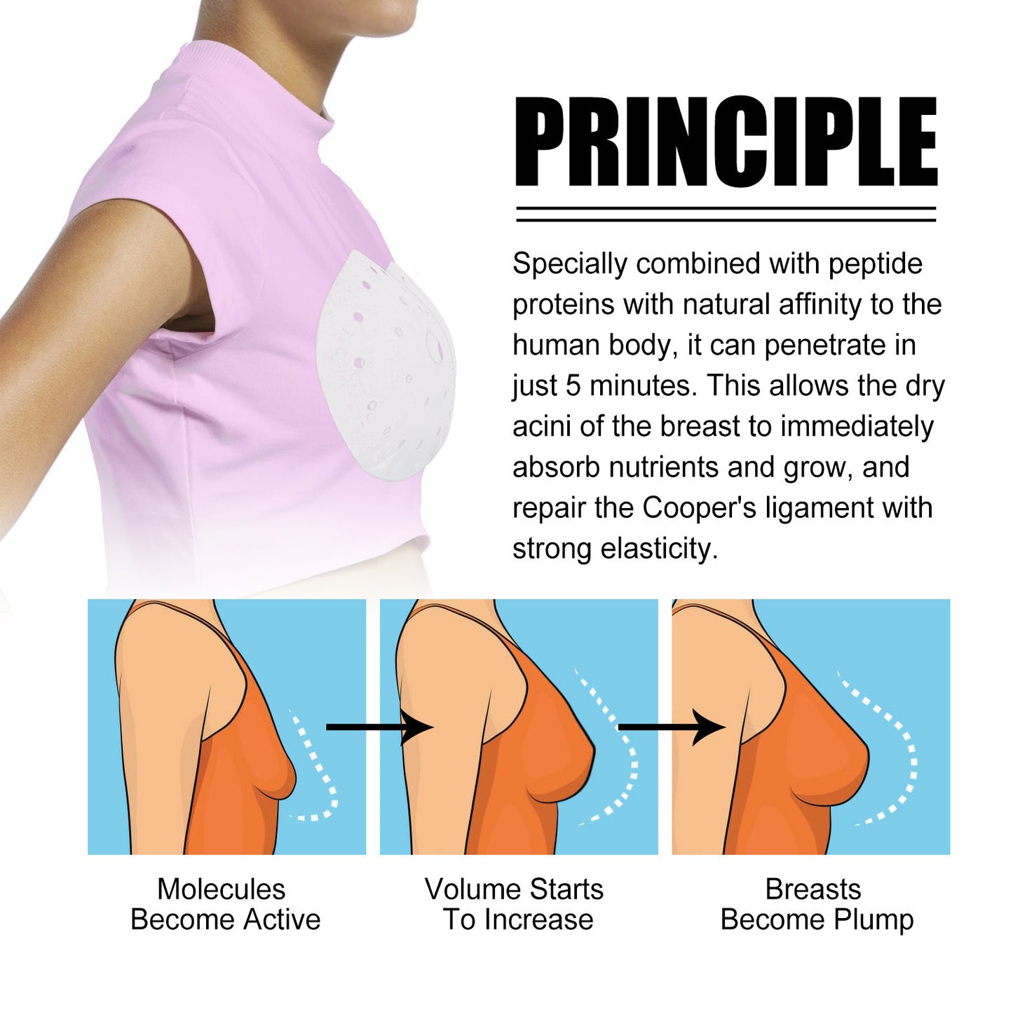 Chest Anti-SAG Push Up Firming Lifting Breast Beauty Nursing Adhesive Bandage